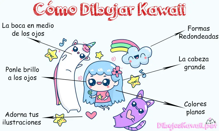 Featured image of post Kawaii Tiernos Dibujos Peque os Bonitos y tiernos cactus para pintar