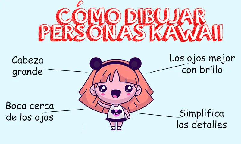 Featured image of post Lapiz Kawaii Dibujos De Personas Dibujos siluetas arte kawaii ilustraci n de retrato retratos dibujos kawaii dibujos siluetas dibujos a lapiz sencillos